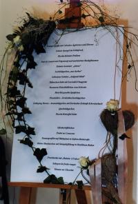 Passende B&uuml;fettstaffelei